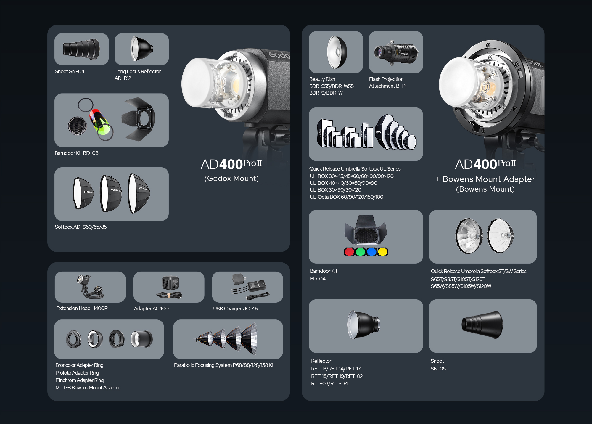 Présentation du Godox AD400 Pro II Studio Light